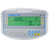 GC Counting Indicator