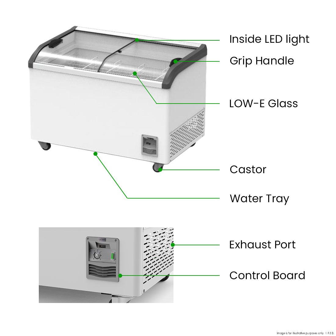 Thermaster Heavy Duty Supermarket Glass Sliding Lid Freezers 406L - SD-406K