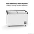 Thermaster Heavy Duty Supermarket Glass Sliding Lid Freezers 406L - SD-406K