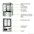 BONVUE Cake Display - SF830V