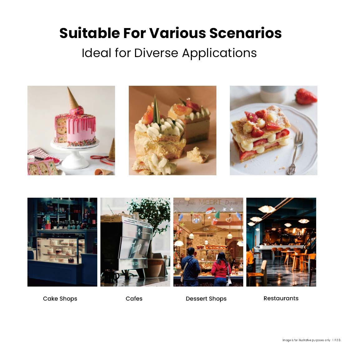 BONVUE Cake Display - SF850V