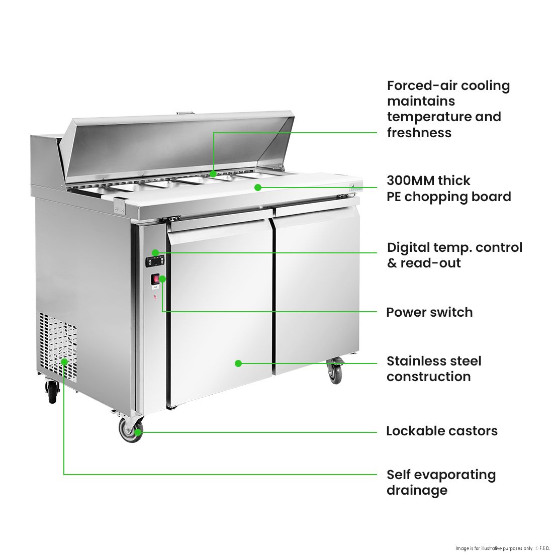 Thermaster two door Sandwich Bar - SLB120