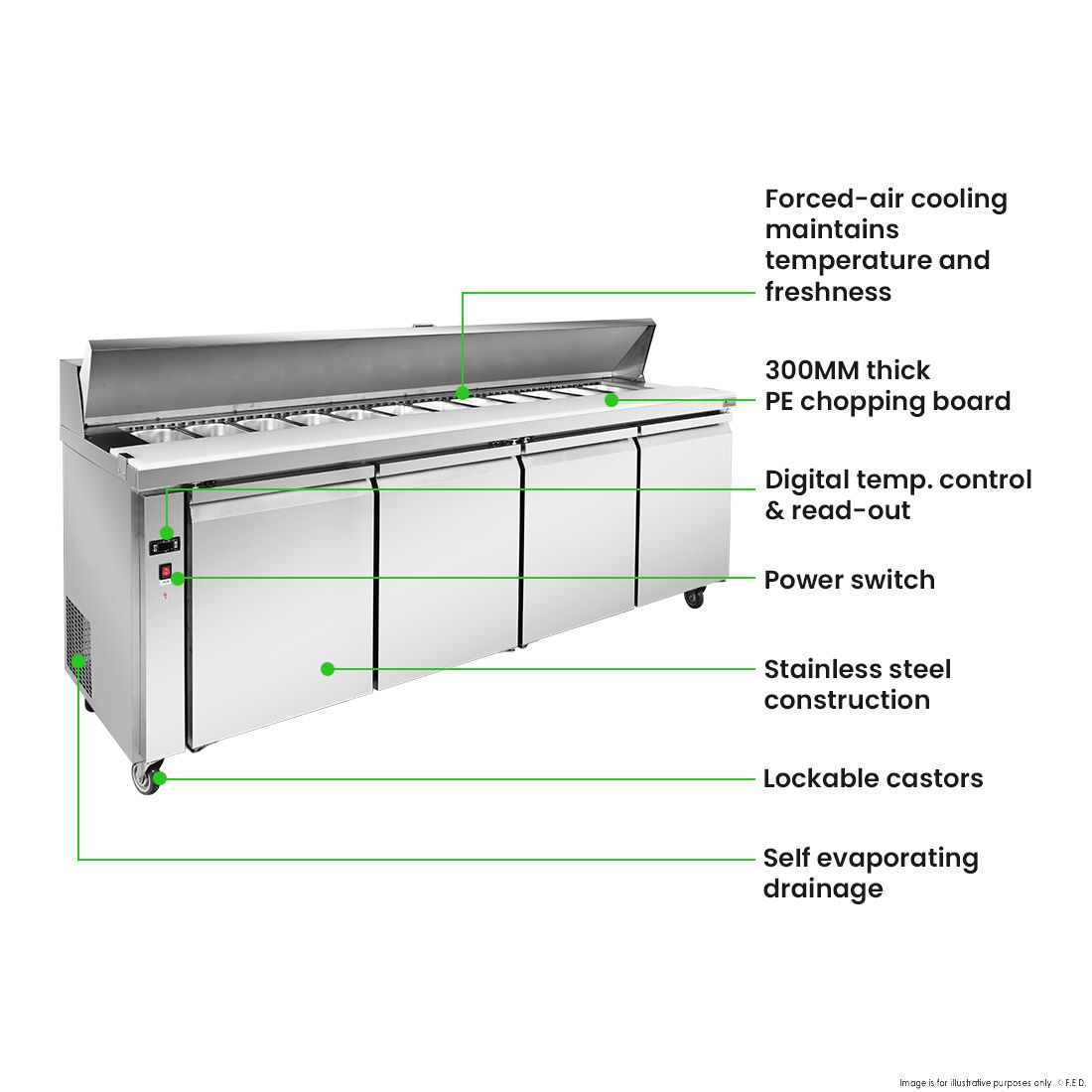Thermaster four door Sandwich Bar - SLB240
