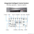 Blizzard Premium Under-Counter Ice Maker Large Cube Ice – SN-200P